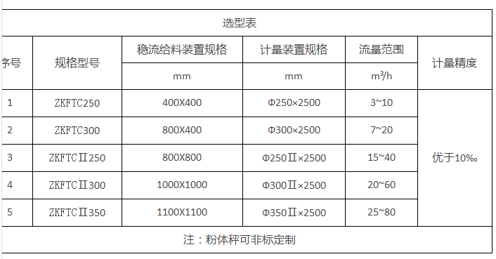 微信截图_20220115100921.png