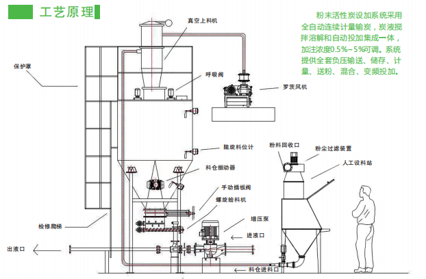 微信截图_20220523145211.png