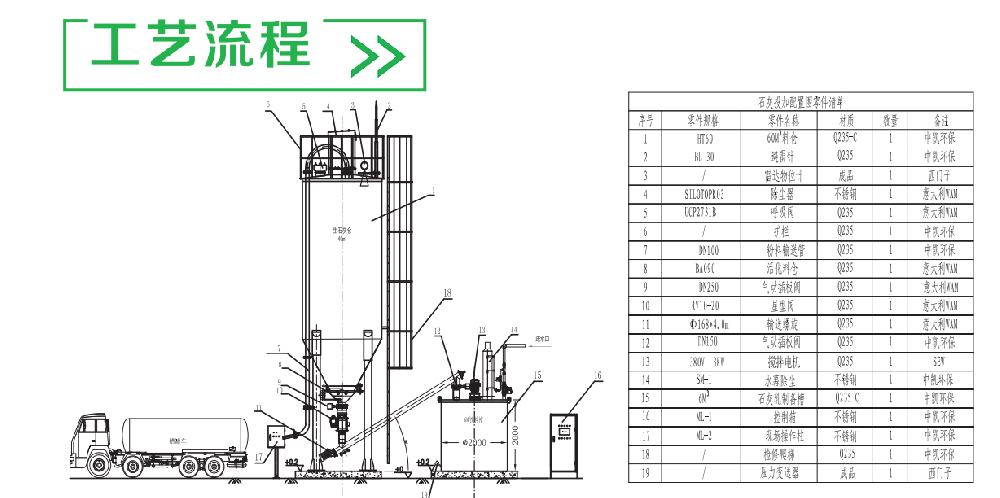 石灰料仓成套系统