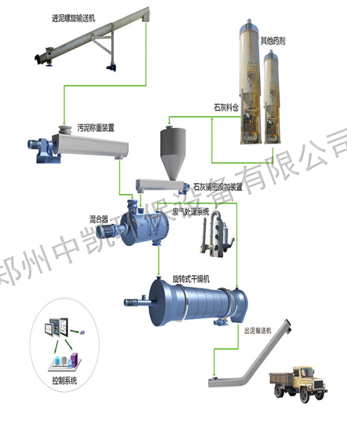 1654765687643949.png 微信图片_20220609170540.png